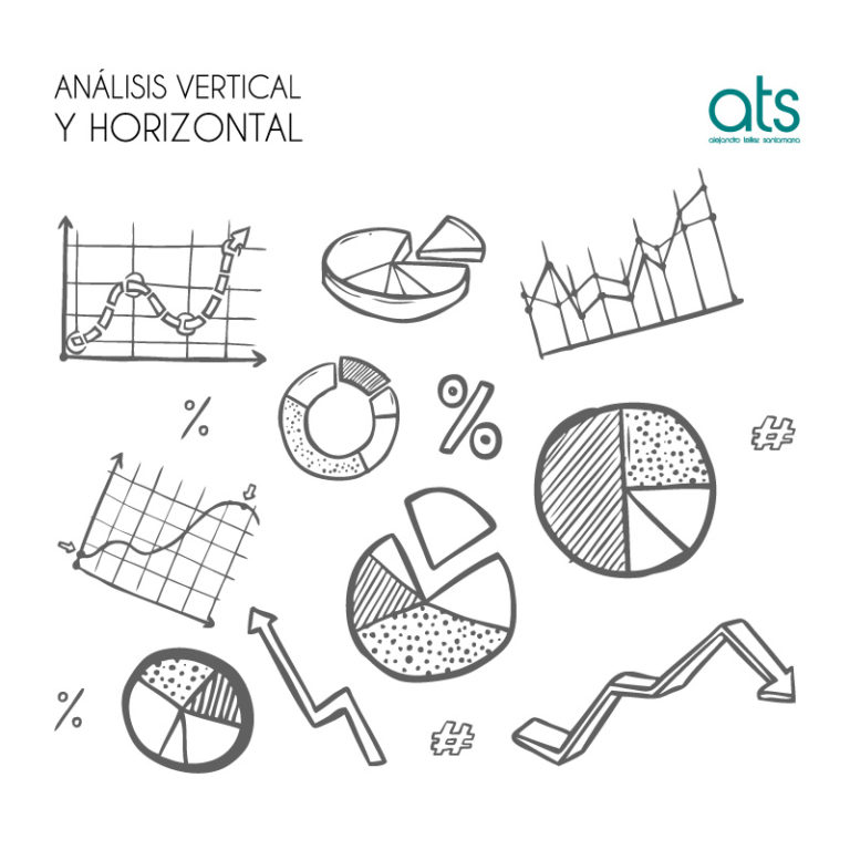 ¿Qué es el análisis vertical y horizontal?