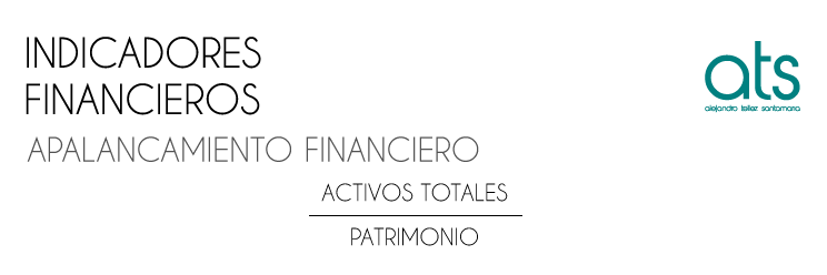 Esta imagen muestra de forma clara la fórmula del apalancamiento financiero, un indicador clave para evaluar la proporción entre activos totales y patrimonio en una empresa. El apalancamiento financiero permite analizar el nivel de riesgo asociado al uso de deuda como fuente de financiación. Ideal para estudiantes, docentes y profesionales que buscan comprender cómo la estructura de capital impacta la rentabilidad y el riesgo financiero.