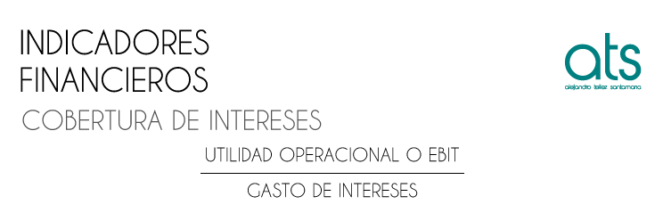 Esta imagen muestra la fórmula de cobertura de intereses utilizando el EBIT (utilidad antes de intereses e impuestos), un indicador esencial para evaluar si una empresa genera suficientes utilidades operativas para cubrir sus gastos financieros. Es una herramienta clave en el análisis financiero para medir la capacidad de pago de deuda, el riesgo de incumplimiento y la salud financiera de una organización.