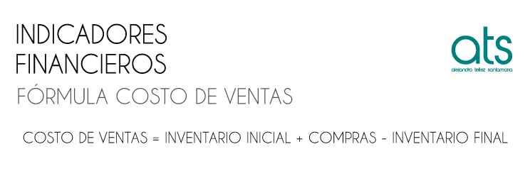 Esta imagen presenta la fórmula del Costo de Ventas, una ecuación fundamental en contabilidad y análisis financiero que permite determinar el valor de la mercancía efectivamente vendida durante un periodo. La fórmula se basa en el inventario inicial, las compras del periodo e inventario final. Es ampliamente utilizada en empresas comerciales para calcular la utilidad bruta, controlar inventarios y evaluar la eficiencia operativa.